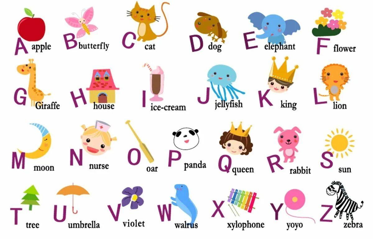 Развлечение на английском языке. Английский алфавит для детей. Буквы алфавита английского языка. Учим английский алфавит для детей. Учим английские буквы для детей.