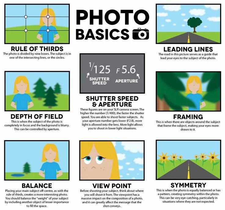 These your composition. Composition rules. photograph composition rules. guide of compositions. composition tips.