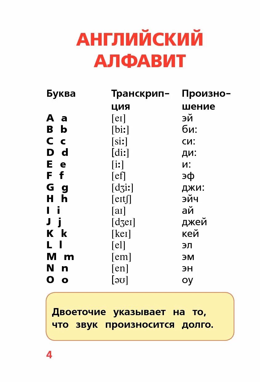 Уроки английского языка для начинающих с нуля. Научиться английскому языку самостоятельно с нуля. Английское изучение дома