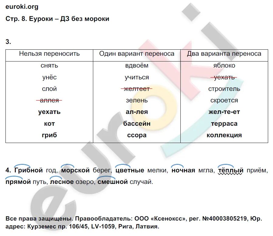 Решебник по русскому языку 3 желтовская калинина. Русский язык Желтовская 3 класс 2 часть страница 8. Желтовская. 4 Кл.русский язык. Рабочая тетрадь. Комплект. Желтовская. Русский язык. Рабочая тетрадь. В 2-Х Ч. 3 кл.(Дрофа). 3 Класс русский язык Желтовская карточка сложные слова.