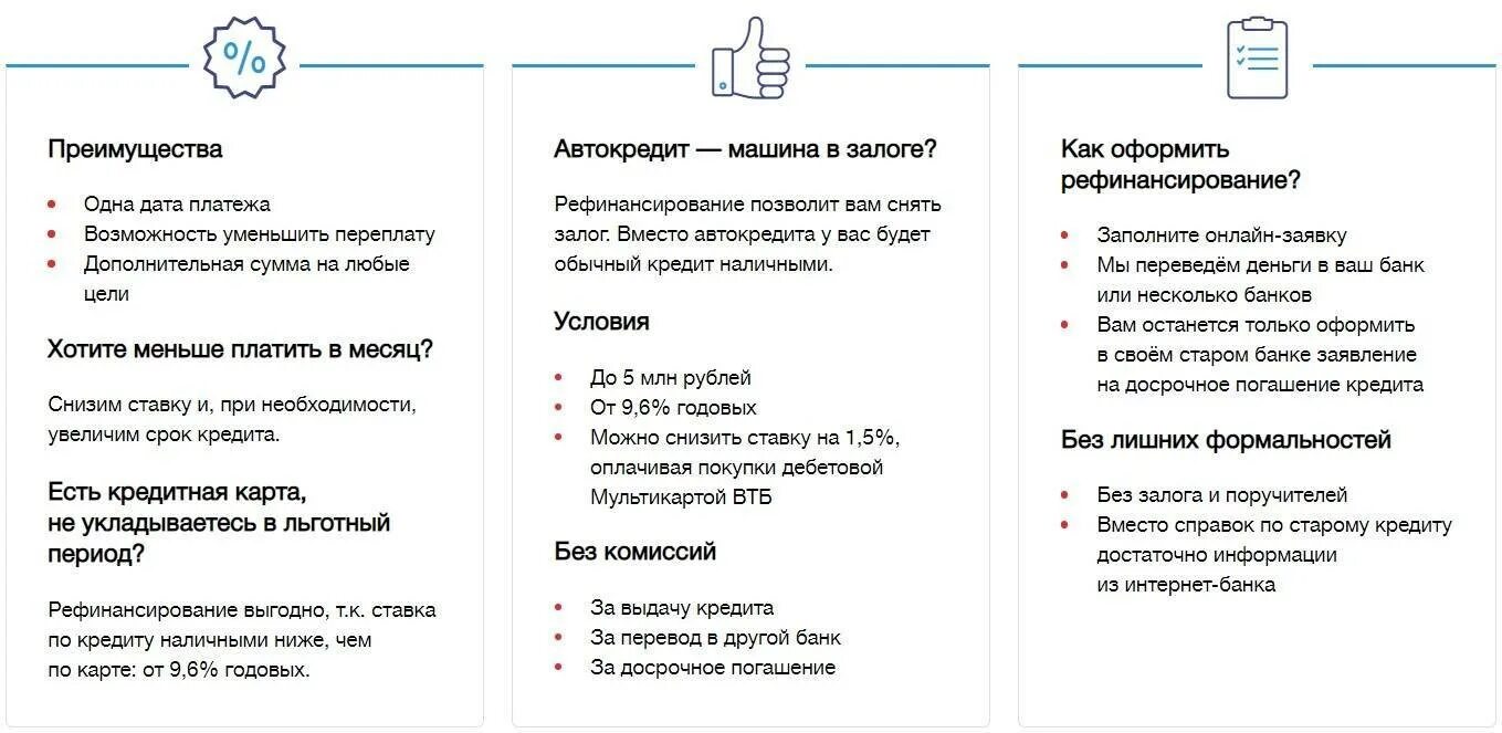 Оформить рефинансирование кредитных карт. Рефинансирование кредита. преимущества кредита. преимущества кредитования для банка. втб банк преимущества.