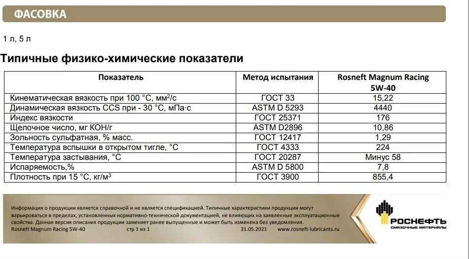 Масло Роснефть рейсинг 5w40. Роснефть Magnum Racing 5w-40. Масло моторное 5w40 Роснефть Магнум рейсинг. Роснефть рейсинг 5w40 артикул. Масло 5w40 техническая характеристика