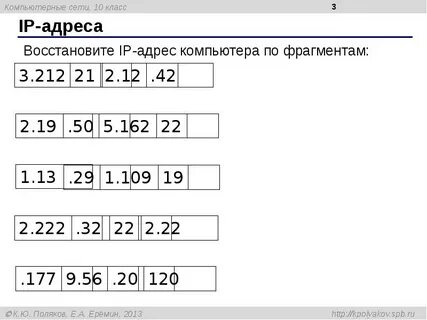 Как восстановить айпи адрес информатика