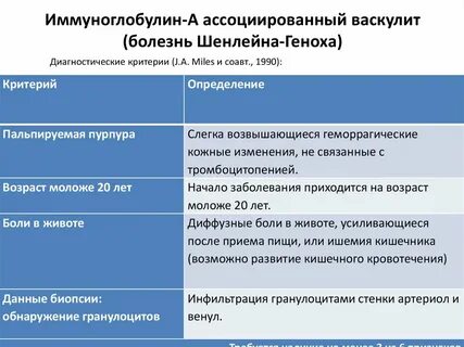 Диагноз иммуноглобулин