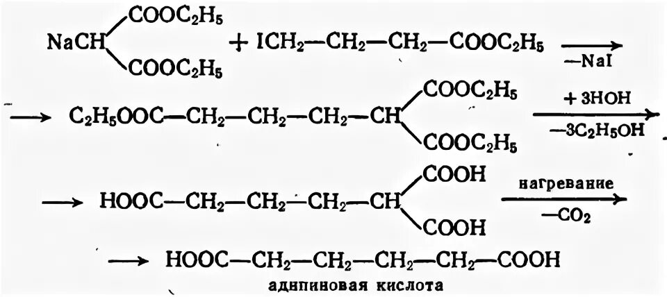 Пропановая кислота получение. Из малонового эфира получить адипиновую кислоту. Натриймалоновый эфир Синтез. Получение натриймалонового эфира. Этиловый эфир бромуксусной кислоты.