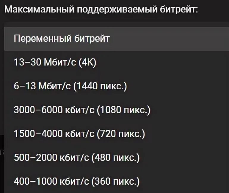 100 кбит с. Битрейт Кбит/с. Битрейт для 40 Мбит. Битрейт в мегабитах. Максимальный Битрейт.