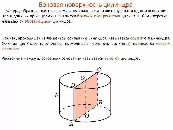 Боковыми называют. Боковая образующая цилиндра. Боковаяповерхность цилиндр. Боковая поверхнрстьцилиндара. Боевая поверхности цилиндра.