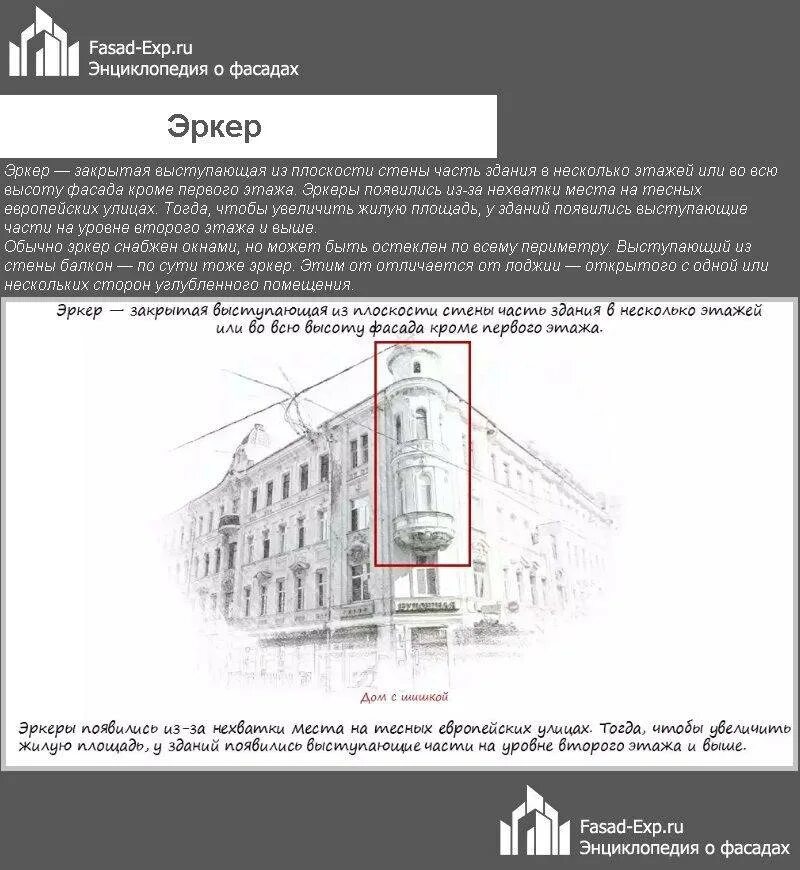 Выступающий элемент фасада. Выступающий элемент фасада