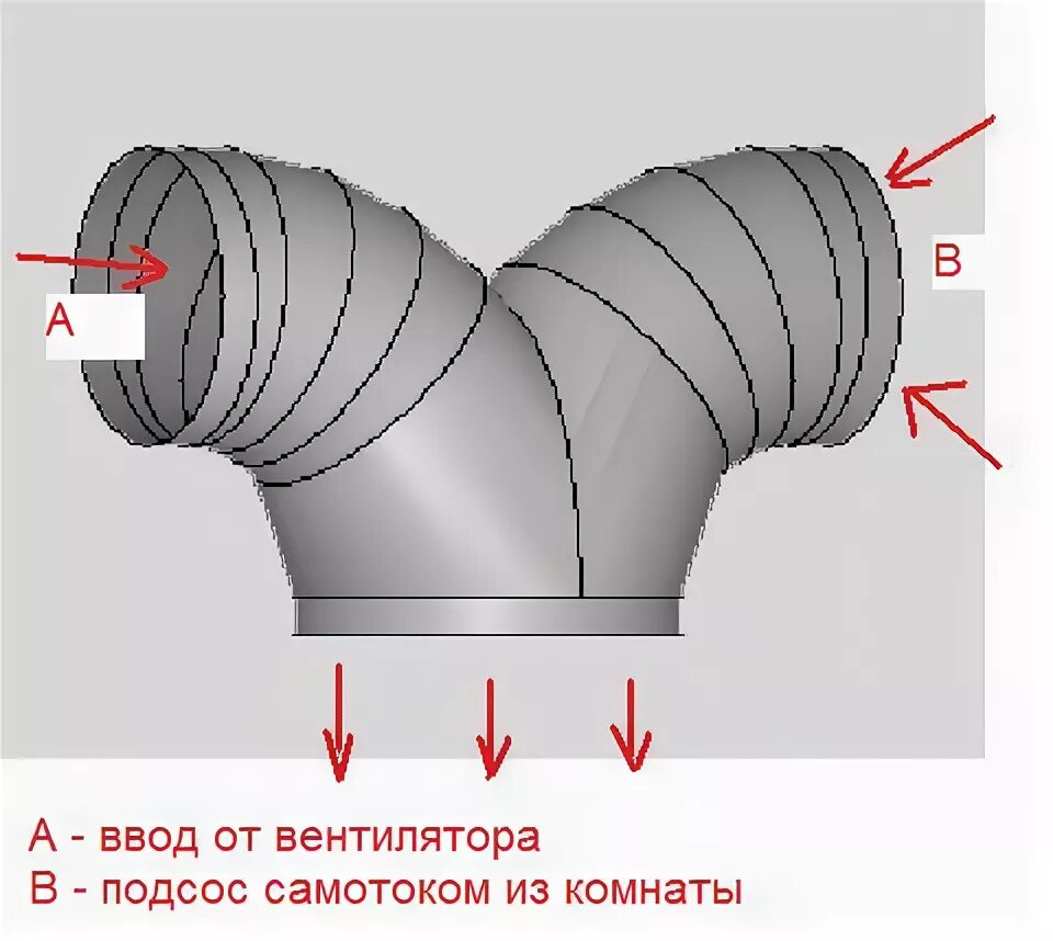 Штанообразный тройник прямоугольного сечения. Воздуховод диаметр 50.вентилятор. Вентиляция с большего на меньший диаметр. Тройник прямоугольного воздуховода ствол и проход. Может ли воздух проходящий через изображенную