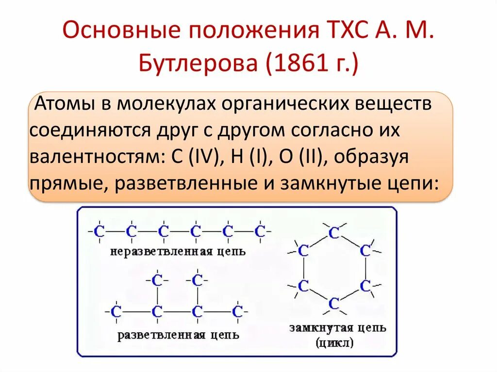 Теория строения молекул. Основные положения теории химического строения Бутлерова. Теория химического строения органических веществ Бутлерова. Теория строения органических соединений. Теория строения органических соединений а.м Бутлерова.