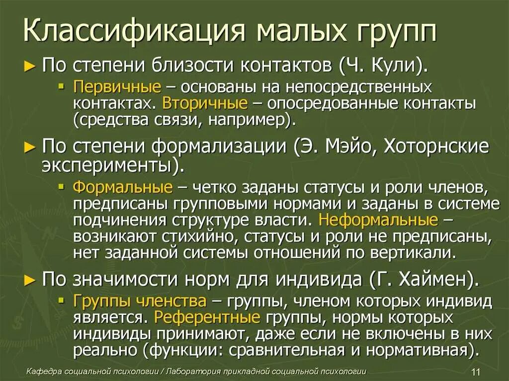 Классификация социальных групп автор. Классификация малых групп. классификация малых групп в психологии. классификация малых социальных групп. классификация малых групп в социальной психологии.