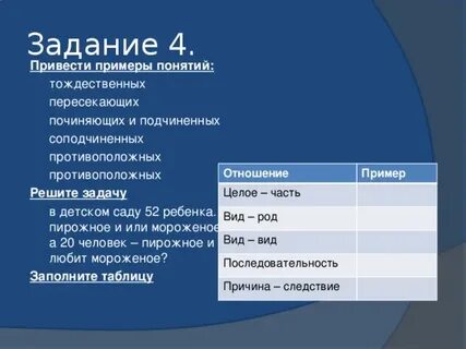 Приведите 2 3 примера терминов