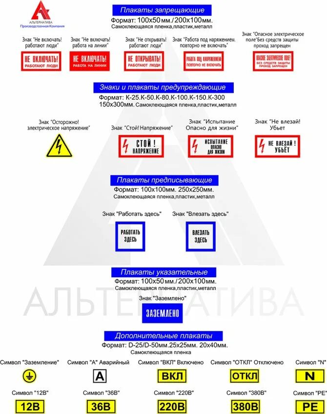 Запрещающие плакаты в электроустановках. Классификация знаков и плакатов безопасности в электроустановках. Виды плакатов по электробезопасности в электроустановках. Запрещающие плакаты. Плакаты запрещающие предупреждающие предписывающие и указательные.