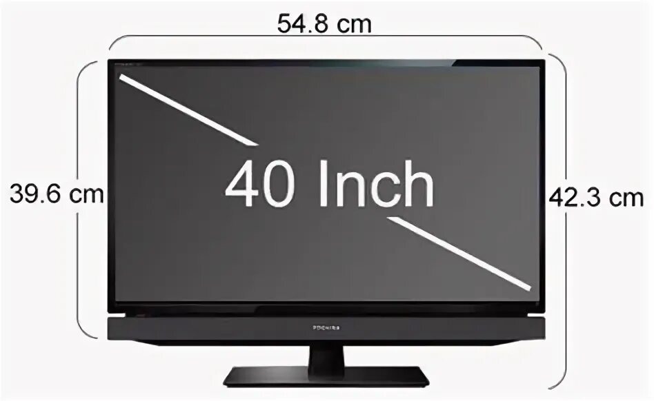 Телевизоры 65 рейтинг 2023. Телевизор 43 инч габариты. 50 Inch TV in cm. Ширина телевизора 40. Телевизор 40 Размеры.