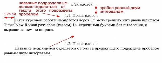 Между второй и третий перерыв. Интервал между заголовком и текстом. Расстояние между заголовком и текстом. Расстояние между заголовком и текстом должно. Какой должен быть интервал между заголовком и текстом.