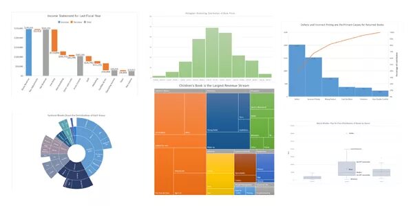 Excel 2016 диаграмма. Excel 2016 диаграмма