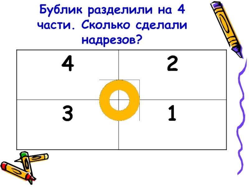 Часть насколько. Бублик разделили на 3 части сколько сделали разрезов. Разрезание бублика задачи. Бублик разрезали на 4 части сколько при этом могли сделать разрезов. Бублик разрезанный.