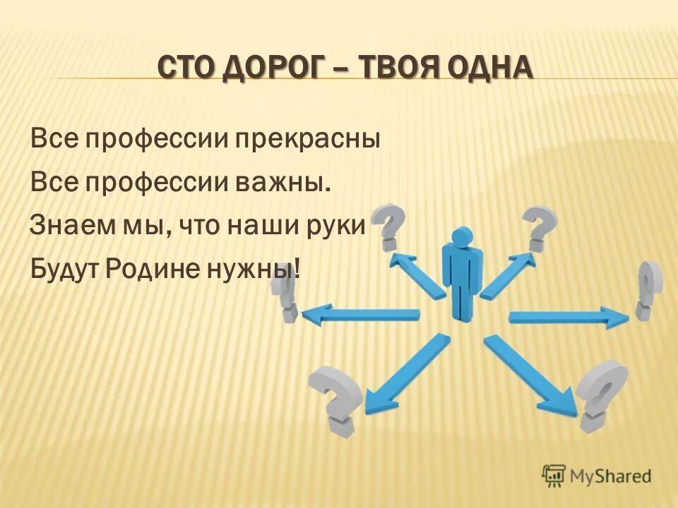 Сто дорог слова. Цитаты про профессию. Стихи о выборе профессии. Цитаты о выборе профессии для детей. Стихи о выборе професс.