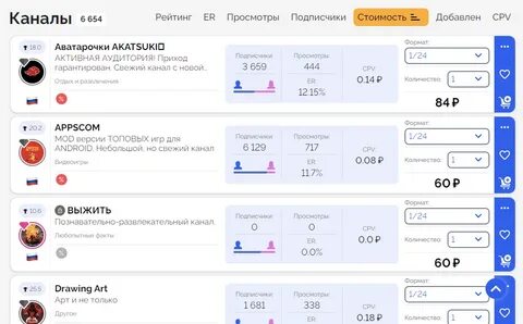 Топ 5 тг каналов