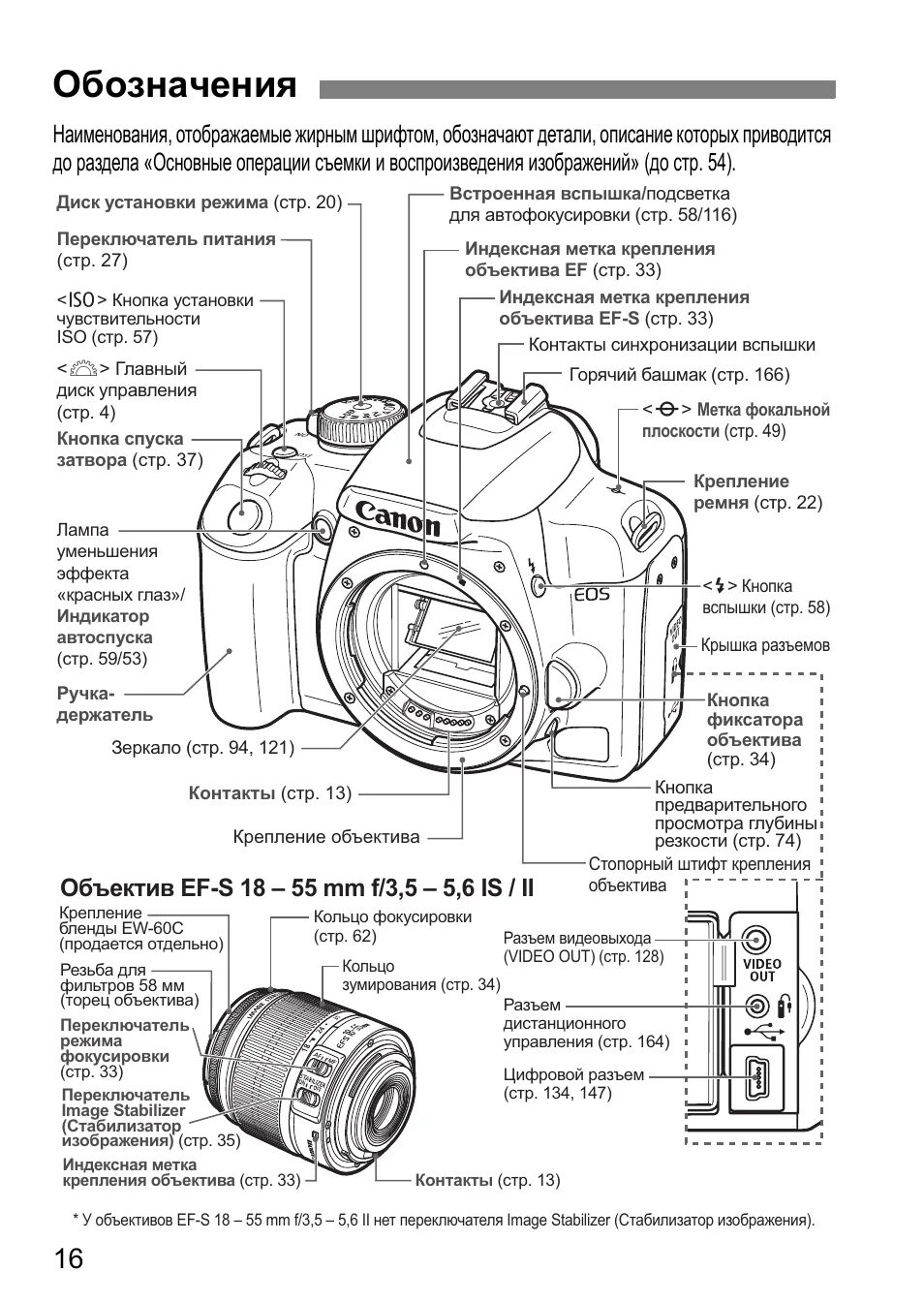 Canon eos 600d распиновка. Canon eos 500d схема. Canon инструкция к фотоаппарату на русском. Canon ds126181. Фотоаппарат canon рс 1251.