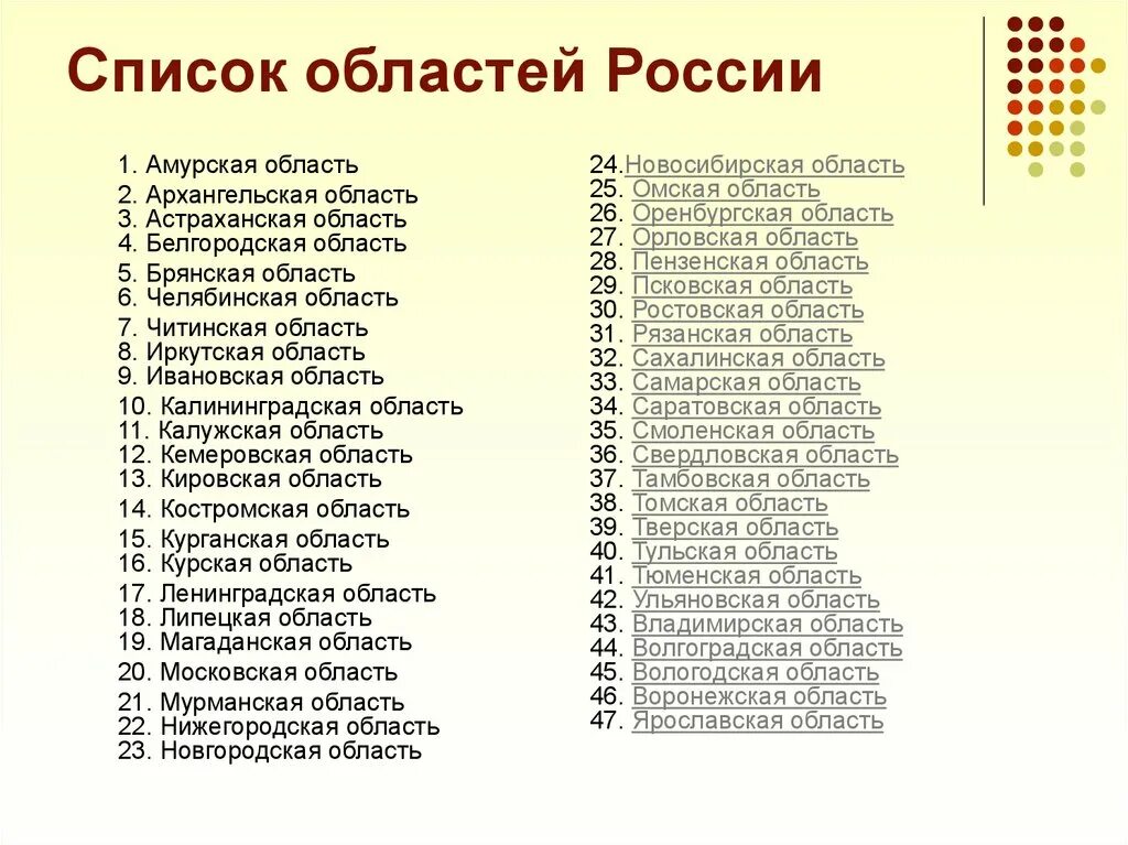 48 субъект рф. Области России список. Области России список 46. 46 Областей России Федерации и их столицы. Области России список по алфавиту 46.