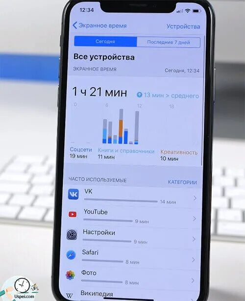 Экранное время. Iphone экранное время. Контроль экранного времени. Фото экранного времени. Экранное время на реалми
