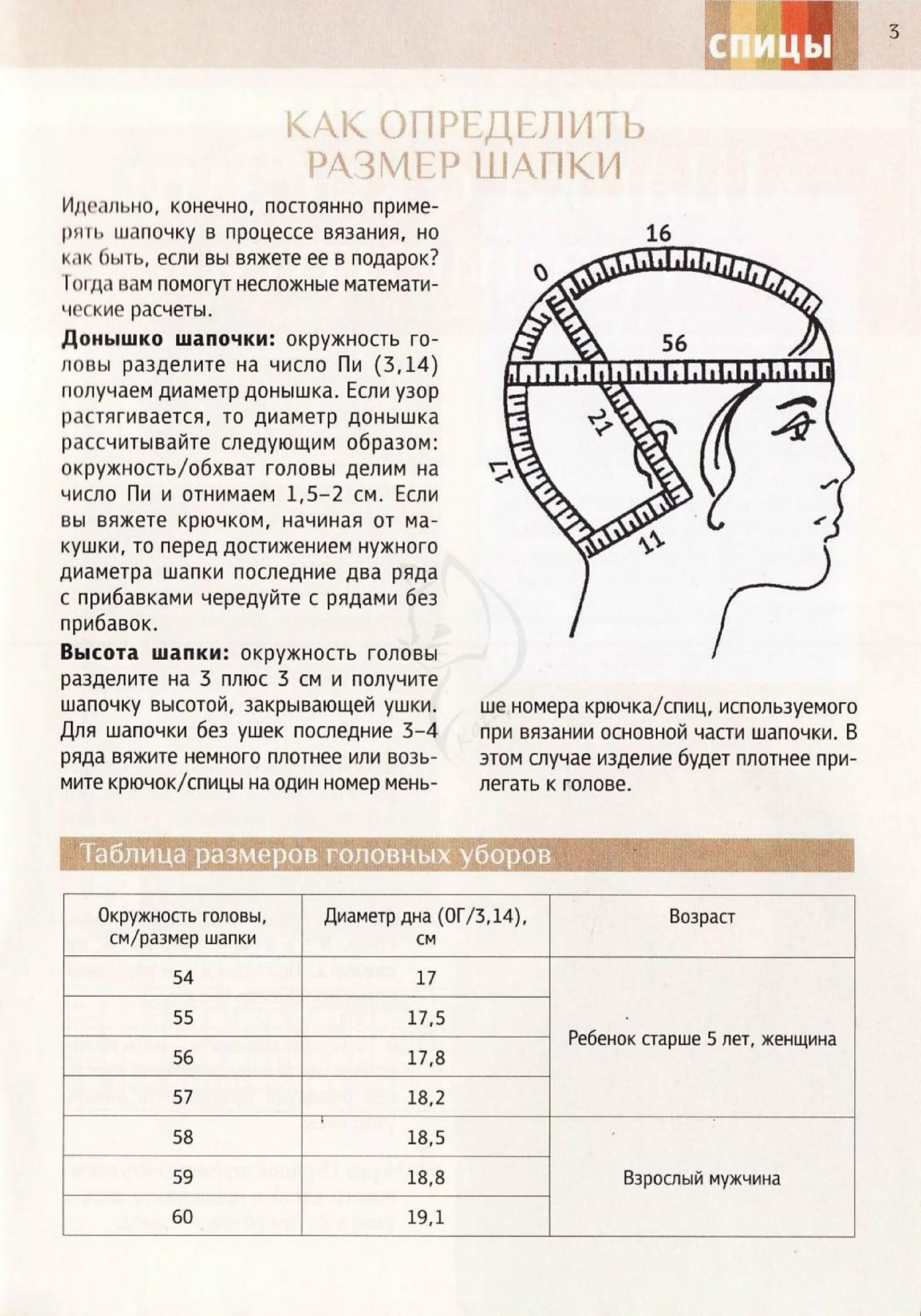 Таблица обхвата головы для вязания шапок. Таблица размеров головы для вязаных шапок. Шапка таблица размеров окружность головы размер. Замеры для вязания шапки. Окружность головы девочка