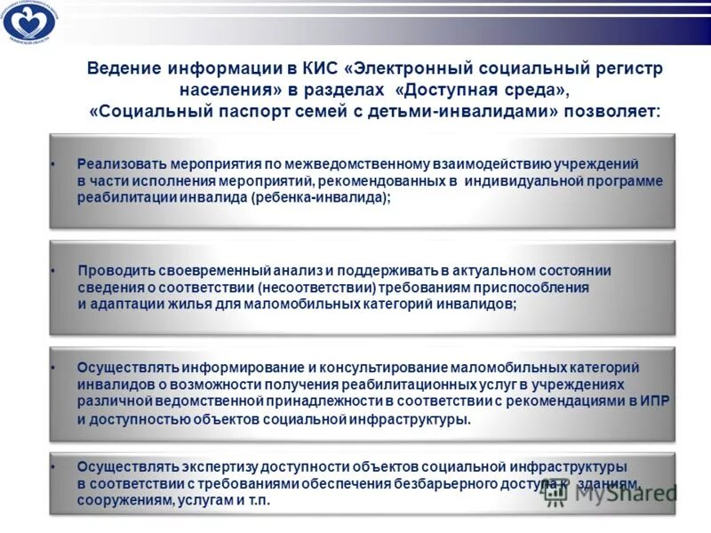 Организация системы информирования в медицинской организации. На кого возложена ответственность за организацию оповещения. Осуществить информирование. Памятка поведения в зоне контртеррористической операции. Информирование застрахованных лиц.