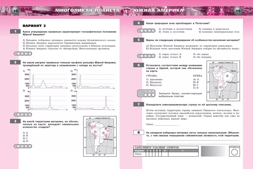 Тетрадь экзаменатор по географии 8 класс Лобжанидзе. Тетрадь экзаменатор 7 класс география барабанов. География 7 класс барабанов Дюкова тетрадь-экзаменатор. Тетрадь экзаменатор по географии 7 класс земля и люди. География 7 класс 64