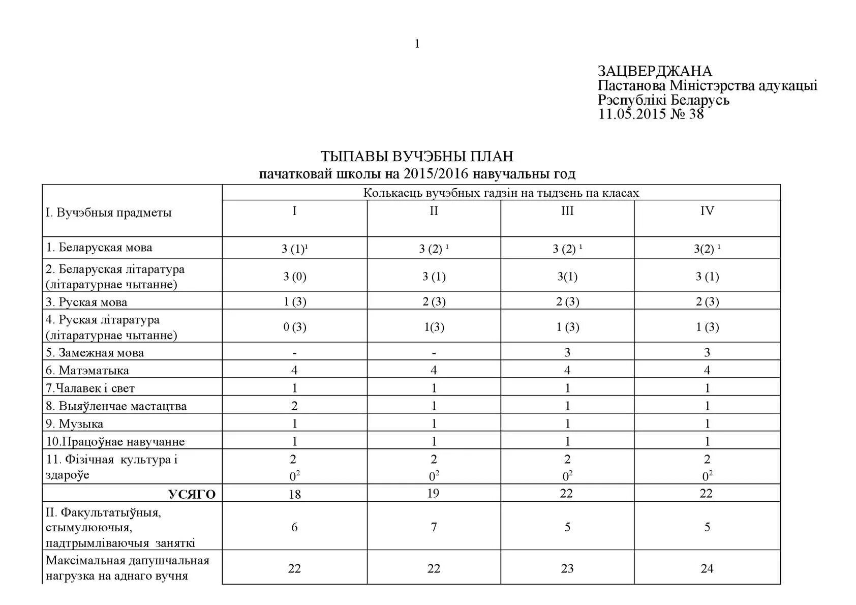 План на 2014 год