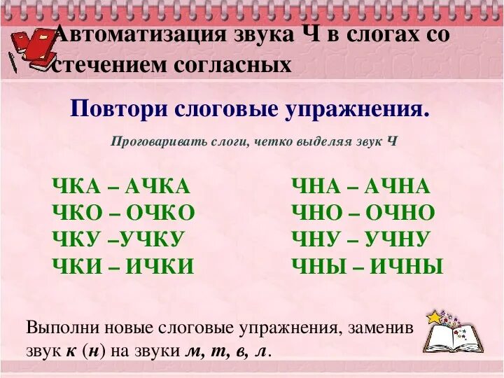 Автоматизация звука ч в слогах. Упражнения на автоматизацию звука ч. Автоматизация звука ч со стечением согласных. Автоматизация звука ч в слогах и словах. Слова со стечениями согласных звуков