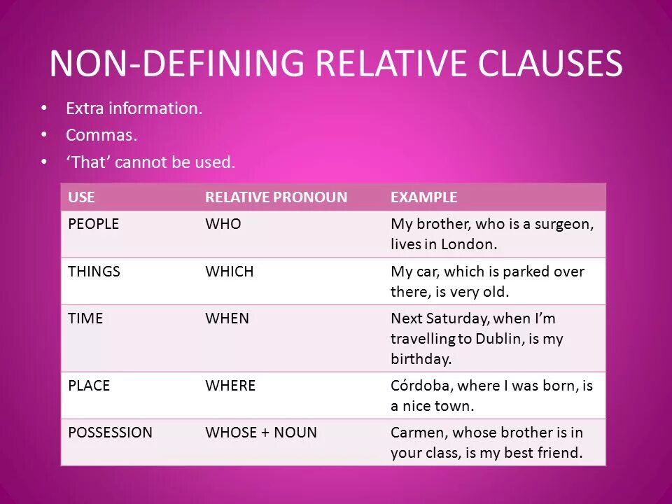 Remember going to him. Relative Clauses. Defining relative Clauses. Defining and non-defining relative Clauses. Non defining relative Clauses.