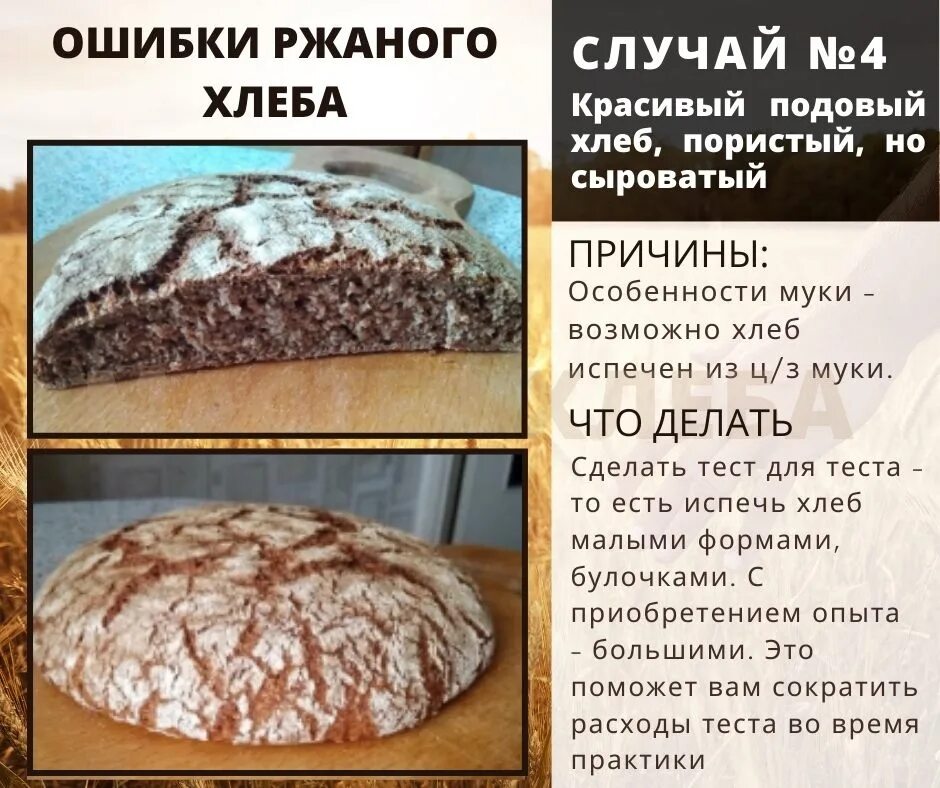 Выпечка на закваске рецепты. Хлеб ржаной Самарский пекарь. Рецепты  пирогов на ржаной закваске. Почему трескается хлеб при выпечке в духовке на закваске. Почему хлеб оседает при выпечке