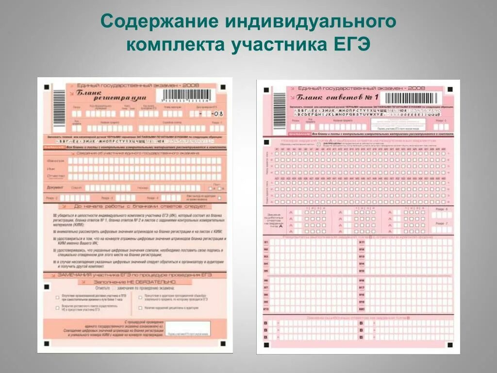 Индивидуальный комплект участника ЕГЭ. Набор участника ЕГЭ. Индивидуальный комплект участника ЕГЭ включает. Индивидуальный комплект участника ЕГЭ включает в себя. Книга участника огэ