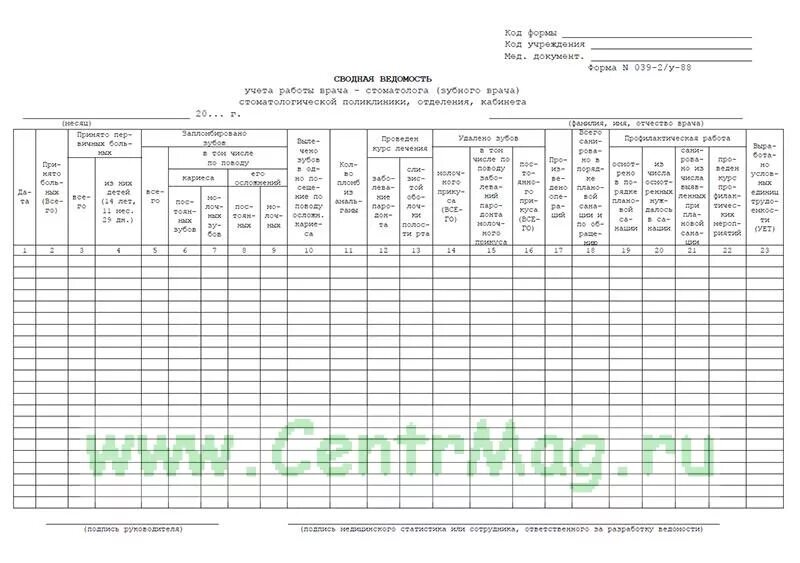 039 форма врача. Сводная ведомость стоматолога форма 39. Сводная ведомость врача стоматолога 039-2/у-88. Форма 39 учета работы врача-стоматолога. Форма 039-2/у-88.