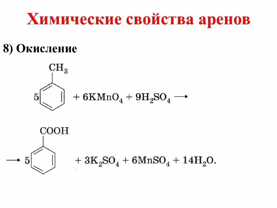 Арены характерные реакции. Типичные химические реакции аренов. Химические свойства аренов реакции. Типичные химические свойства арены. Типы реакций арен