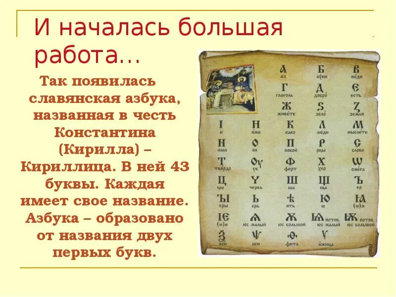 Почему кириллица а не мефодица. Славянская письменность. азбукекирилла и мефодия. первый алфавит кириллица.