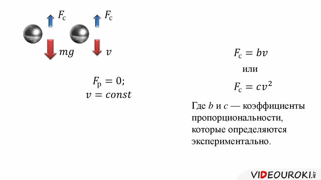 Определить среднее сопротивление воздуха. Сила сопротивления движения твердых тел в жидкостях. Сила сопротивления движению формула. Сила сопротивления твердых тел в жидкостях и газах. Сопротивление движения в жидкостях.