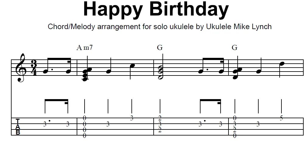 Happy birthday укулеле табулатура. Фингерстайл на укулеле. Happy birthday ноты для укулеле. С днём рождения на укулеле на одной струне. Табы на укулеле с днем рождения.