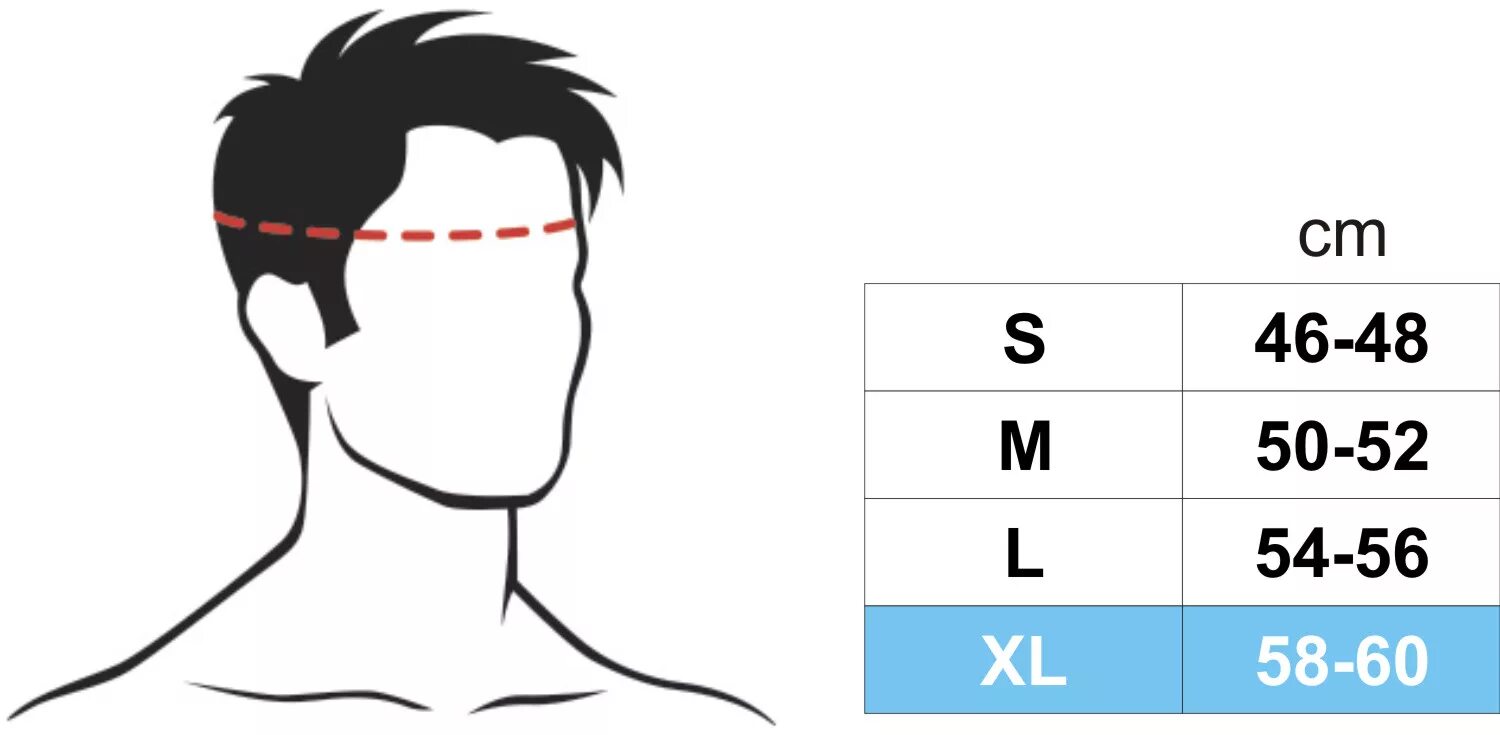 Средняя окружность головы. Шлем Леко с маской для рукопашного боя. Измерение размера головы. Измерение головы для мотошлема. Измерение размера головы для шлема.