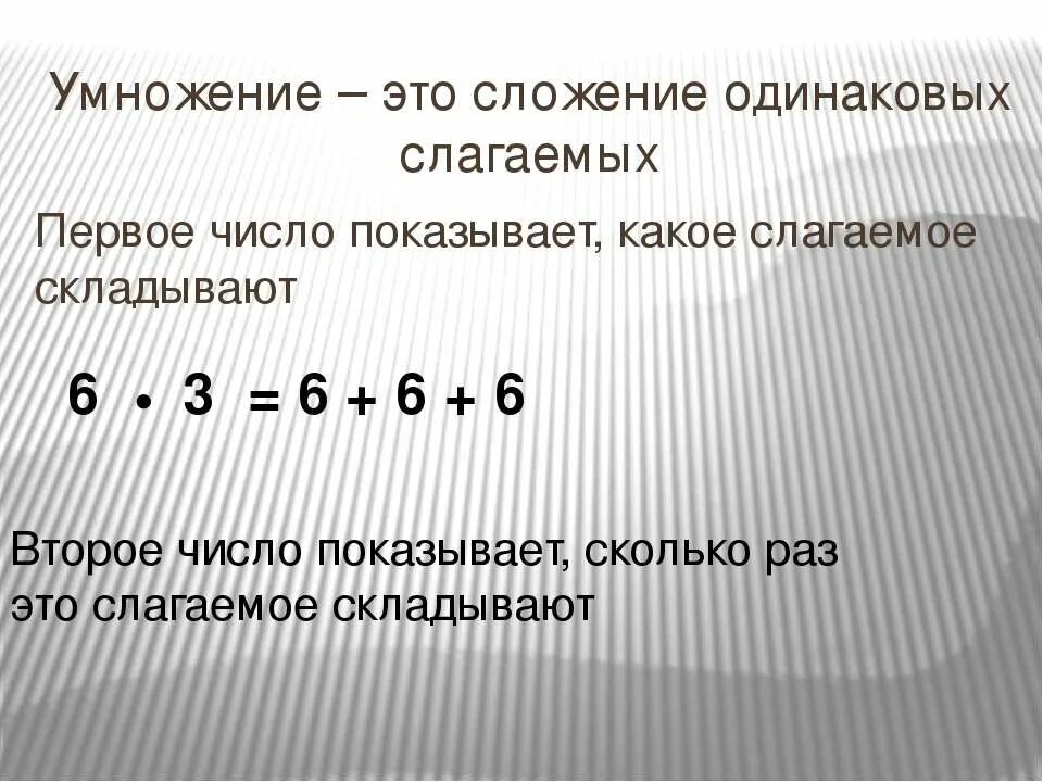 Умножение это сложение одинаковых слагаемых. Умножение – это сложение ___ слагаемых.. Правило умножения чисел 2 класс. И это умножение или сложение. Однозначные слагаемые числа