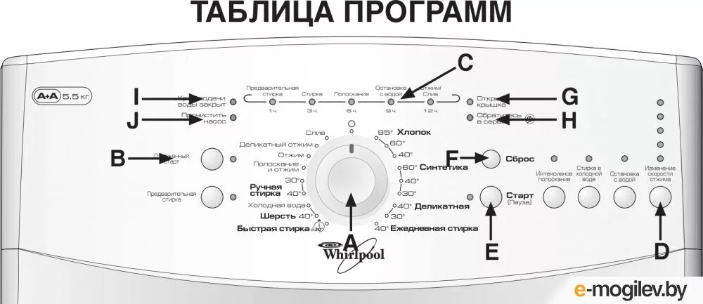 Awe перевод