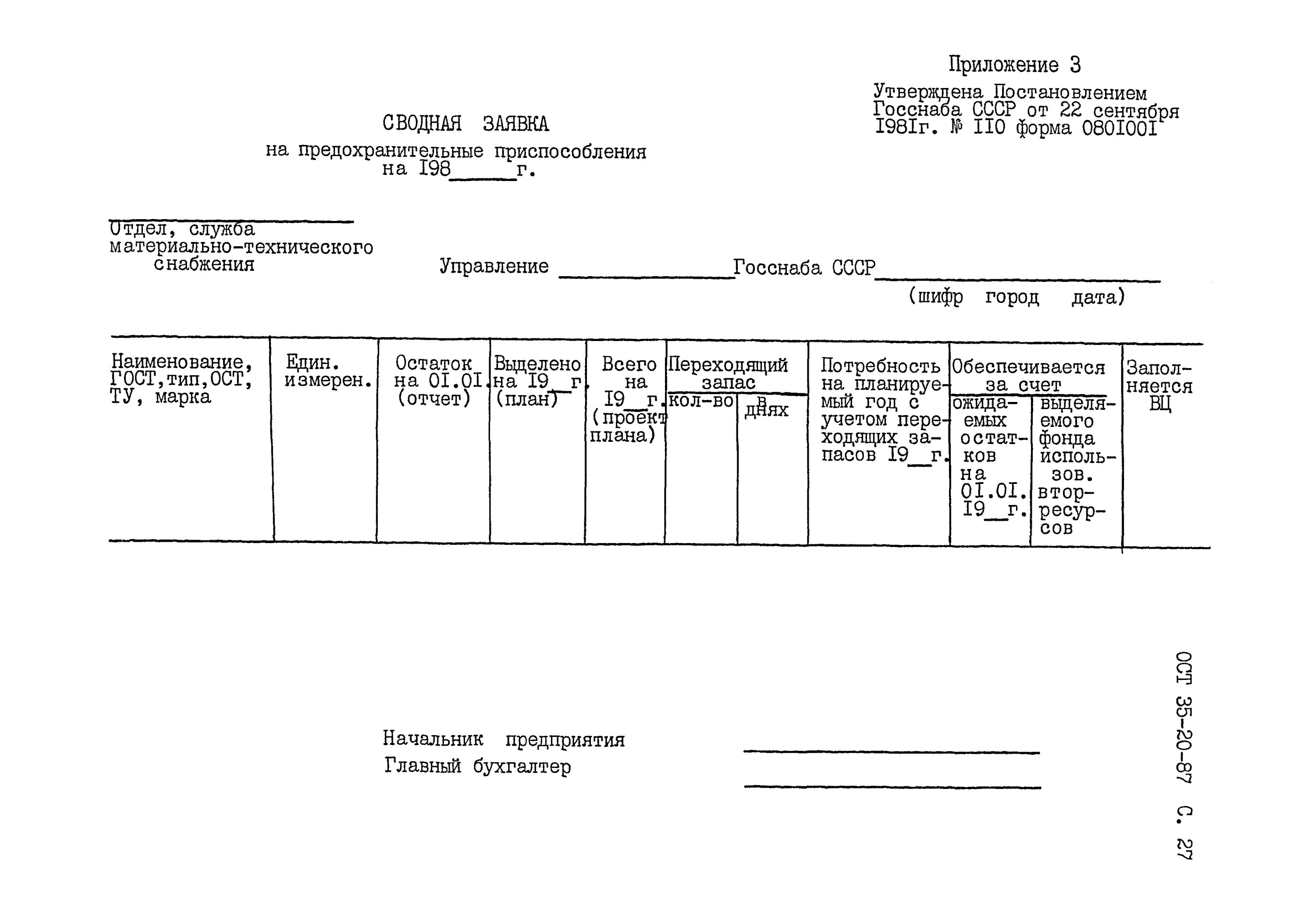 35 ост 3. Сводная заявка это. Сводная заявок образец. Сводная заявка картинка. Образец формы заявок от организаций для Госснаба СССР 1975.