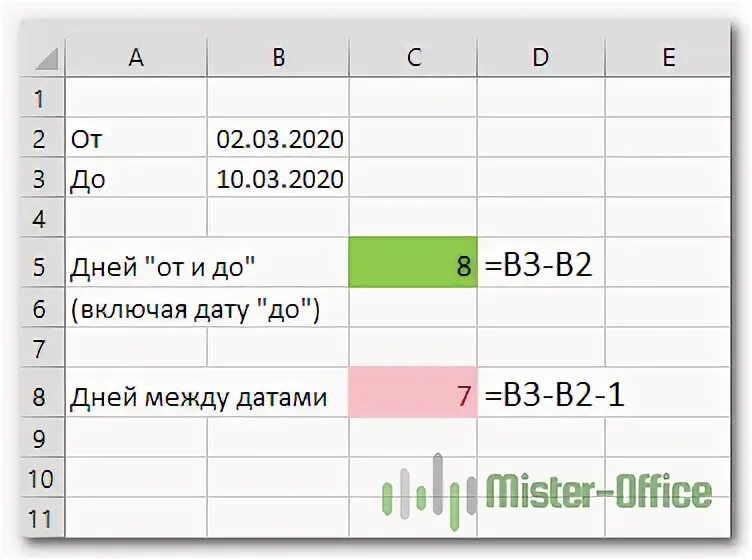 Дней между датами. Посчитать количество дней между датами. Календарь дней между датами. Посчитать даты между днями. Сумма между датами