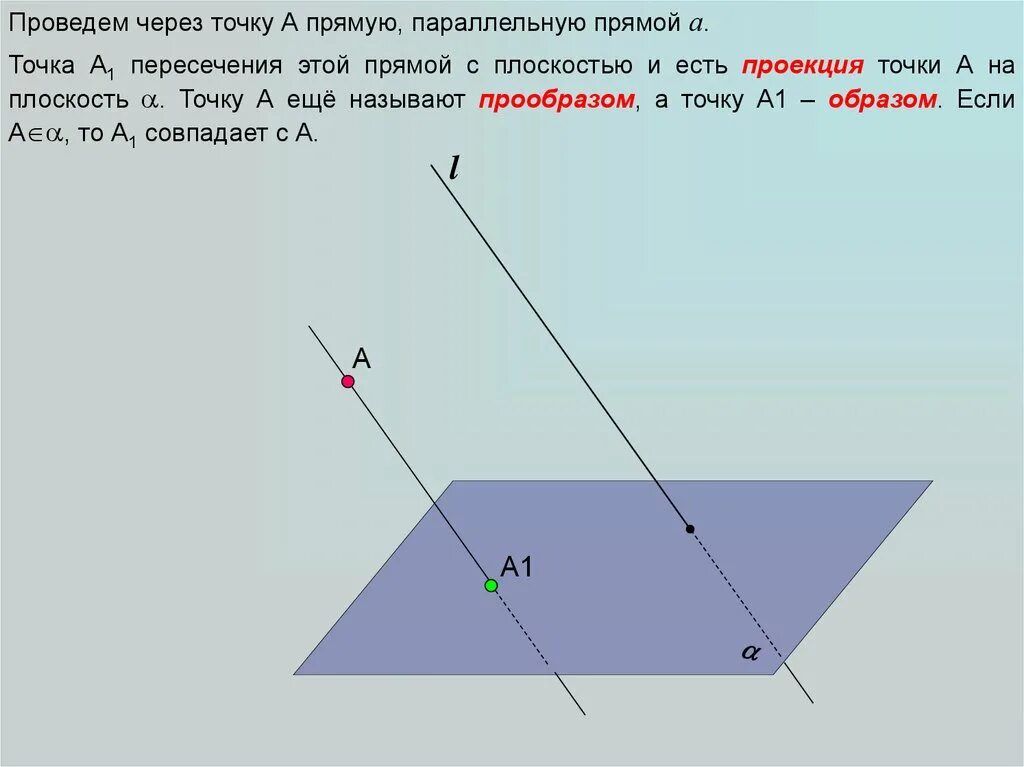 Из точки м к плоскости альфа. Если прямая параллельна проекции прямой на плоскость. Через точку проведена плоскость. Проведение плоскости через пересекающиеся прямые. Прямая пересекает плоскость.