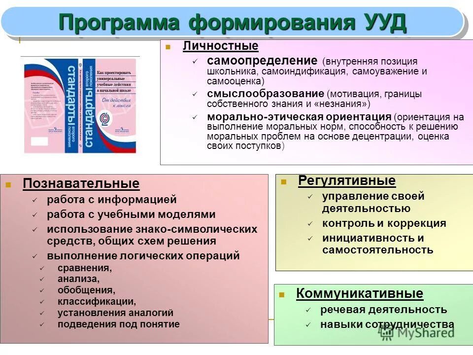 Деятельности в результате которой формируются