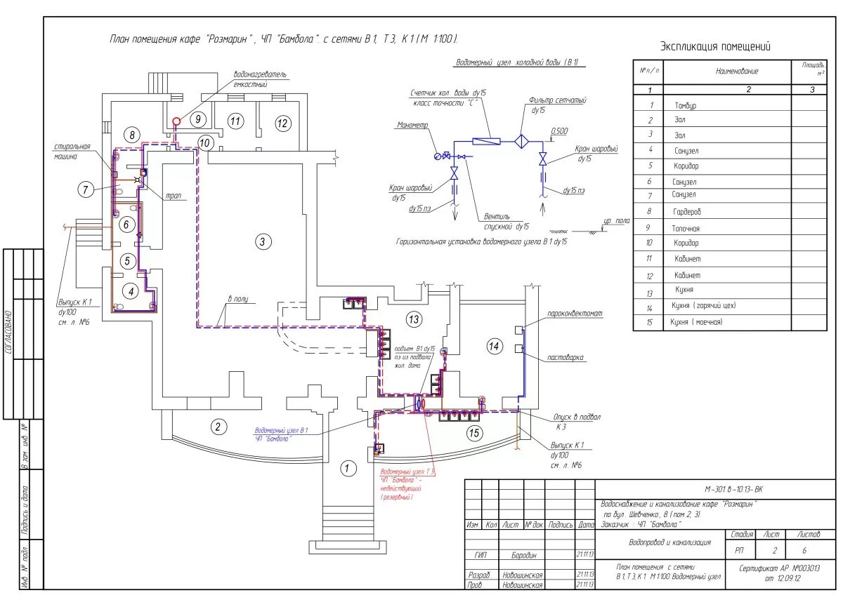 План подключения к сети. Схема внешнего электроснабжения частного дома 15 квт. План подключения к сети. Схема напорной канализации. Схема внешнего электроснабжения частного дома 15 квт.