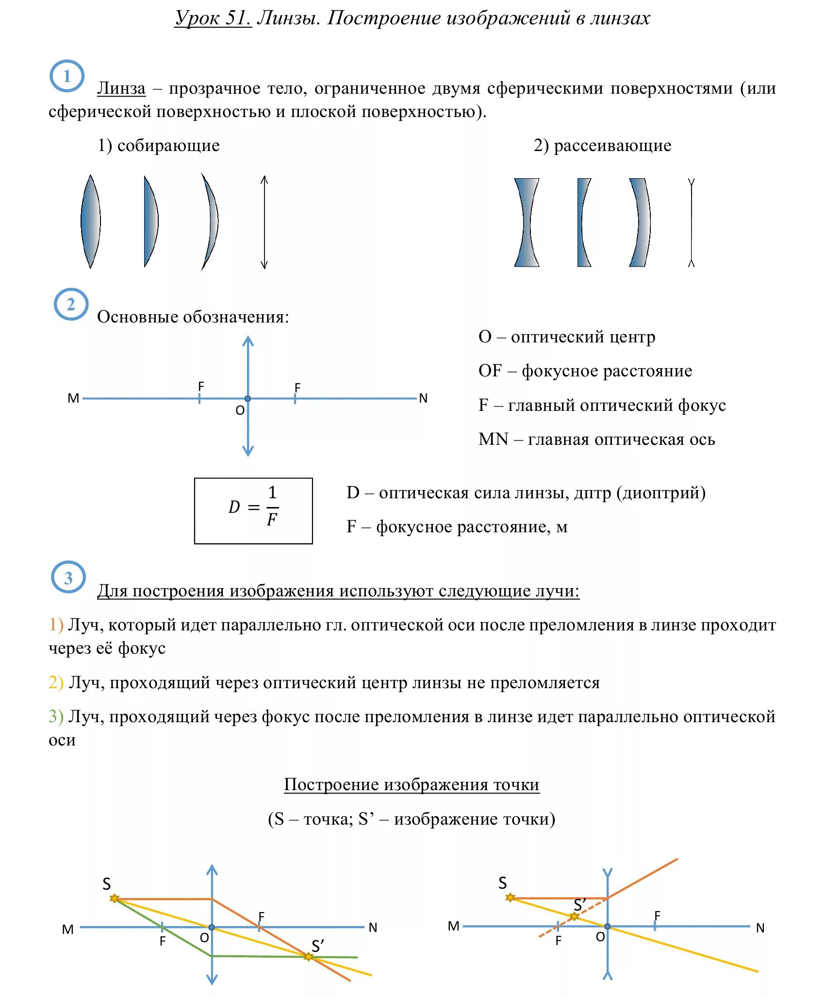 Урок построение изображений в линзах. Оптика 8 класс линзы построение. Построение изображения линзы физике 8 класс. Оптика линзы физика 8 класс. Линзы графики физика 11 класс.