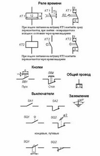 Обозначение в1