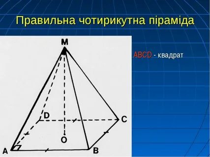 Виды четырехугольной пирамиды